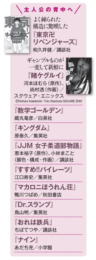 ＡＥＲＡ　２０２２年５月２日－９日号より