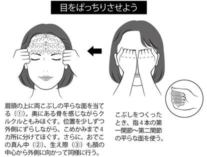 目をぱっちりさせよう(イラスト/坂本康子)