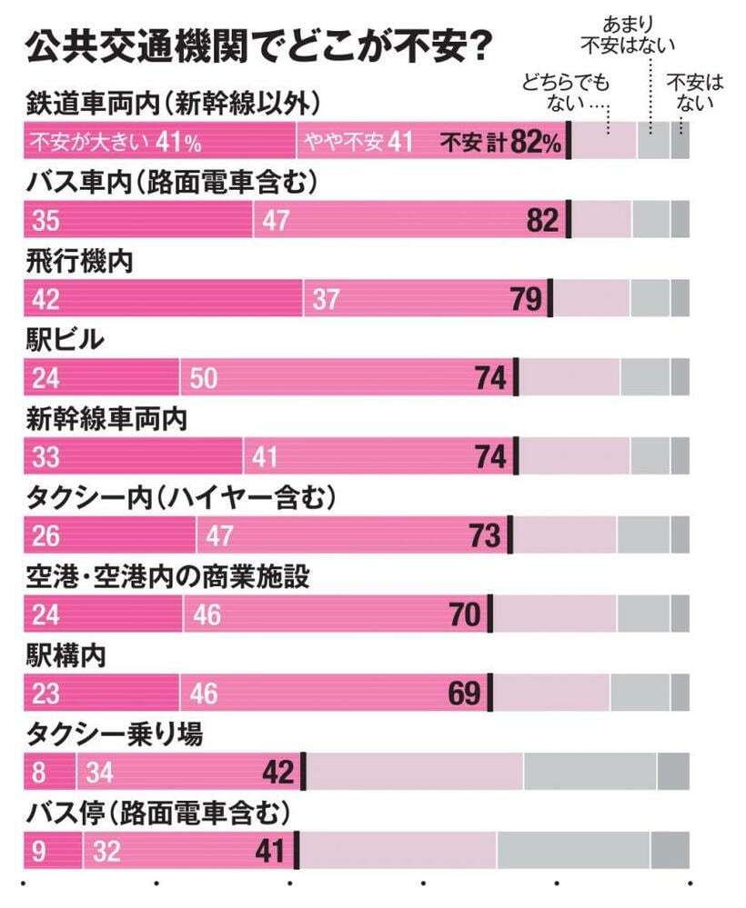 ＡＥＲＡ　２０２０年１０月１２日号より