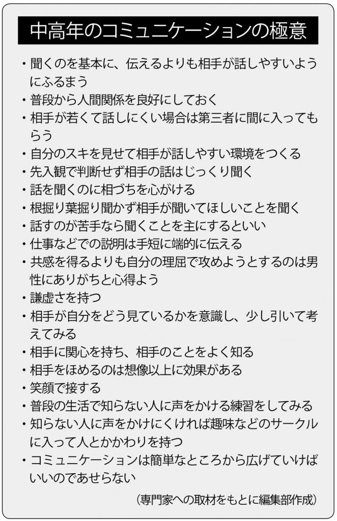 週刊朝日　２０２２年６月１７日号より