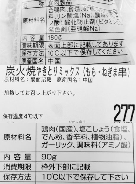 市販されている肉類加工品の表示例。原産国表示はあるが、加工地表示はない。どこで加工されたかも消費者の関心ごとだ（撮影／編集部・熊澤志保）