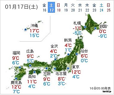 ◆明日の予想気温◆