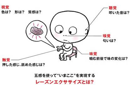 【図1】