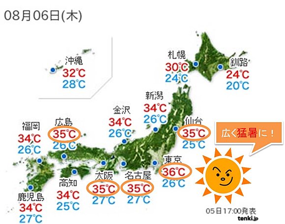 6日木曜の予想最高気温