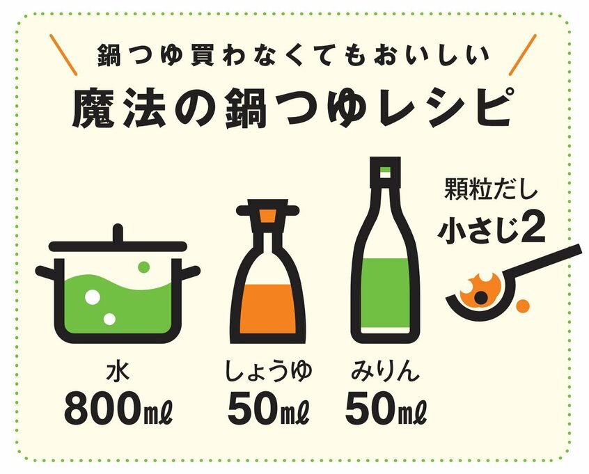 AERA 2024年1月15日号より