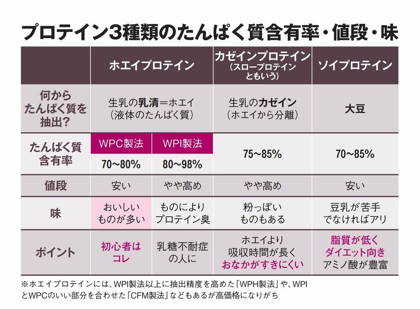 AERA　2024年1月15日号より