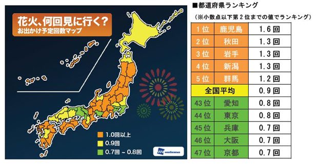 （画像：株式会社ウェザーニューズ提供）