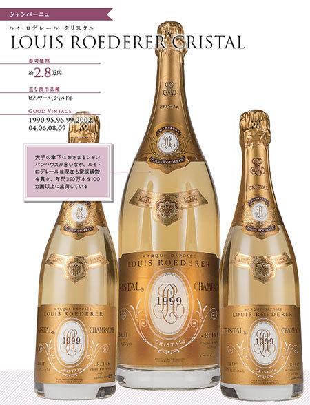 ワインでは珍しく、透明なボトルを使用している、ルイ・ロデレールの「クリスタル」。『高いワイン』（ダイヤモンド社）より抜粋