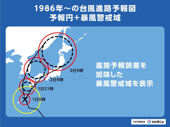 1986年6月以降の台風進路予報（予報円＋暴風警戒域）