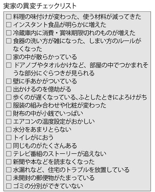実家の異変チェックリスト (週刊朝日 2017年8月18-25日合併号より)
