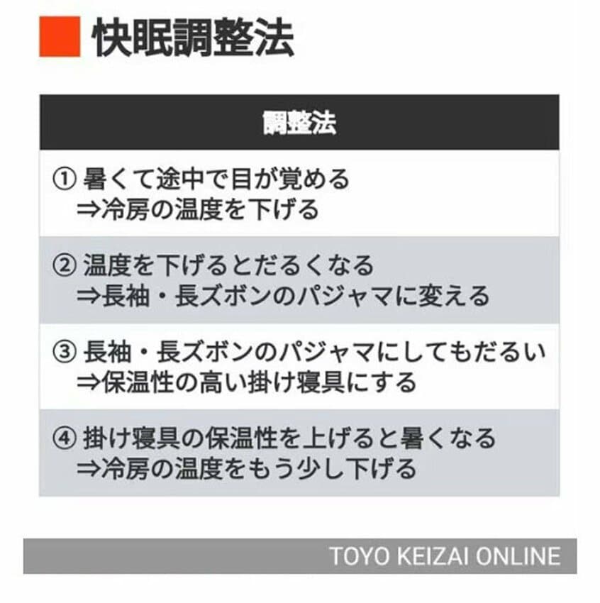 (東洋経済オンライン提供)