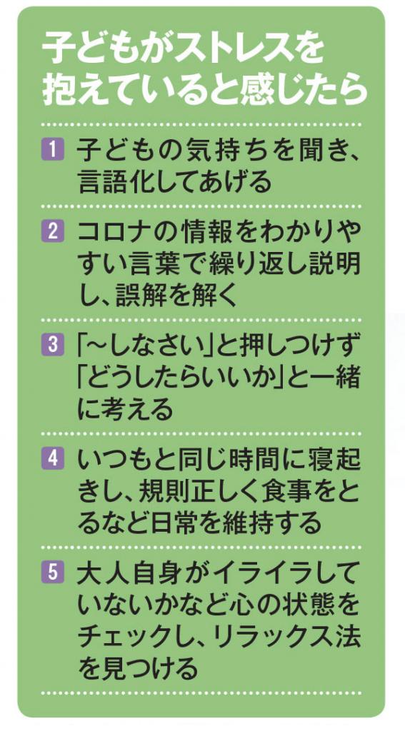 AERA 2020年9月14日号より