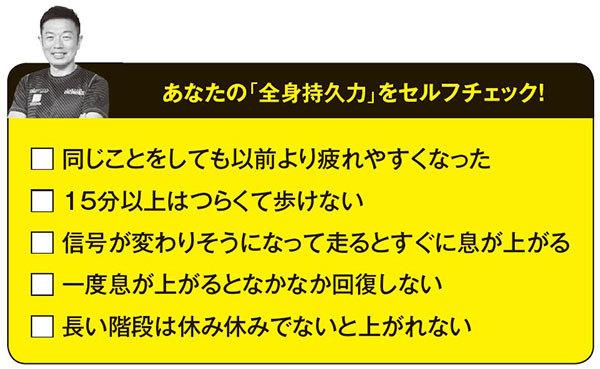 写真・図版(2枚目)| 【TBS『金スマ』出演で大反響となった中野ジェームズ修一が教える!】 「寝ても疲れがとれない……」 「体力が落ちた……」 と思ったらやってみるべきこととは?