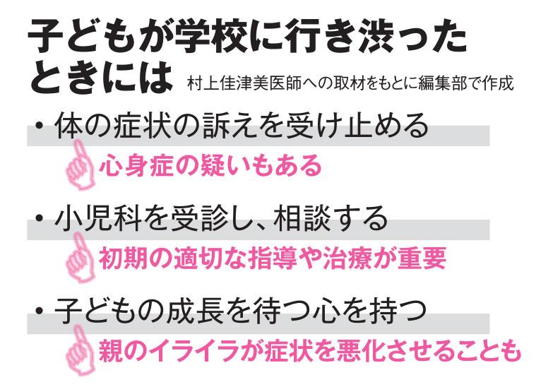 ＡＥＲＡ　２０２２年４月２５日号より