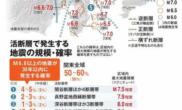 〈宮崎県南部震度6弱「南海トラフ」初の臨時情報〉「全活断層を警戒すべき」「どこで起きてもおかしくない」　専門家が防災を促す本当の理由