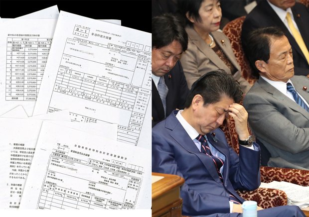 「改ざん疑惑」が浮上した財務省文書（左）と安倍首相、麻生財務相　（ｃ）朝日新聞社
