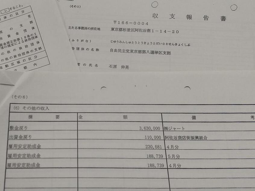 問題の収支報告書
