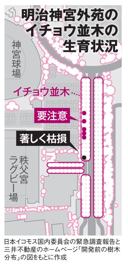 ＡＥＲＡ　２０２２年１２月５日号より