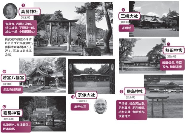 2018年にお参りしたい!「出世神社」(AERA 2018年1月15日号より)
