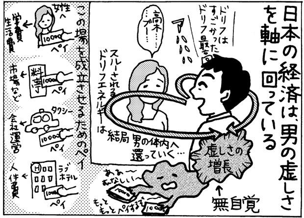 イラスト/田房永子