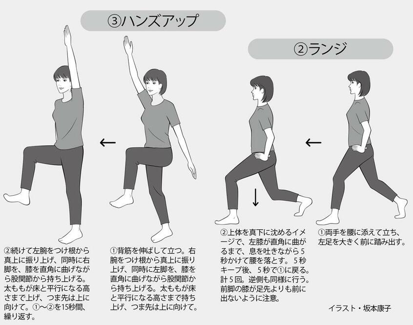 簡単だからこそ、毎日続けられる!血糖値を下げるストレッチ 2/2(イラスト/坂本康子) (週刊朝日2019年9月27日号より)