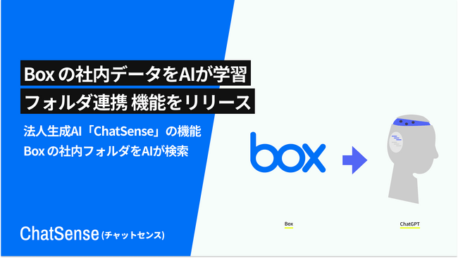 写真・図版(1枚目)| 「Box」の社内データを AI が学習・検索できる「ChatSense」、フォルダ連携機能をリリース