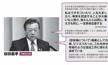 新内閣は「失言リスク内閣」? 過去に市民を「サヨク的人間」扱い