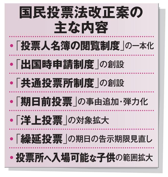 AERA 2021年6月14日号より