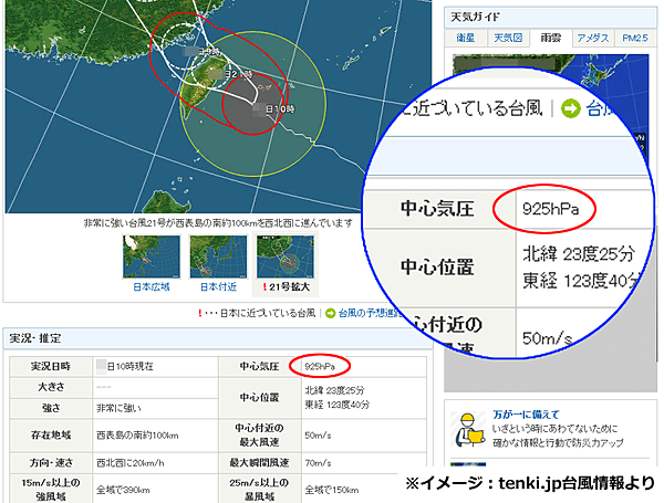 画面の「925hPa」。昭和のころには「925ミリバール」と表記されていた。