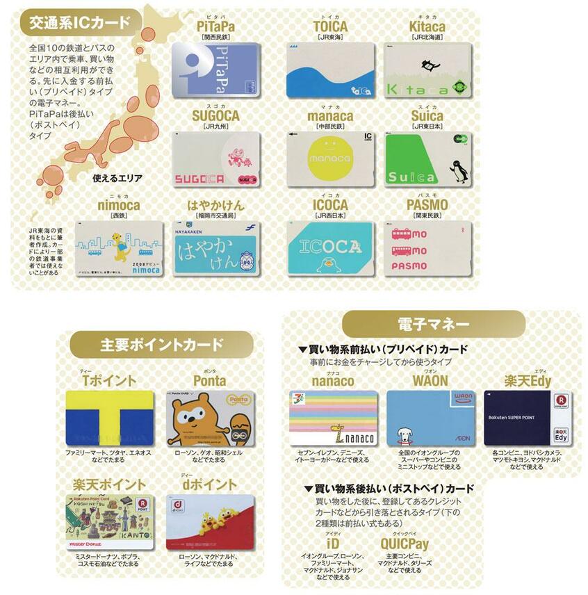 図=AERA 2018年11月26日号より