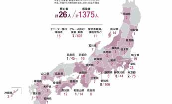 【新型肺炎】治療薬、国内メーカー「最速で年内」視野も パンデミックで進む新薬開発