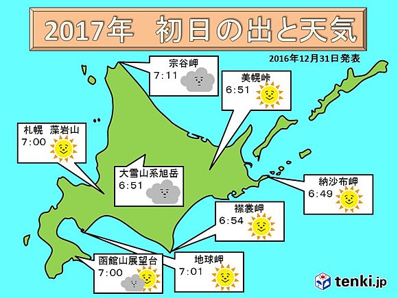 北海道　2017年の初日の出と天気