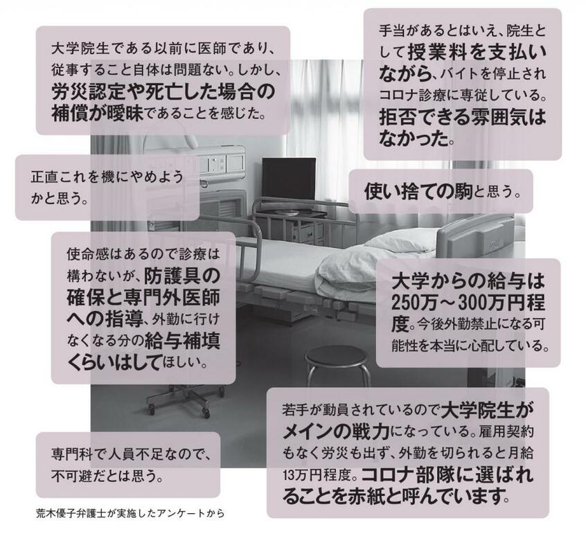 AERA 2020年5月18日号より