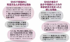 SNSは人間関係維持のためのツールなのか　若者には割り切って使うことでわずらわしさが排除できるメリットも