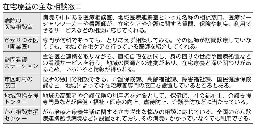 （週刊朝日２０２１年１０月８日号より）