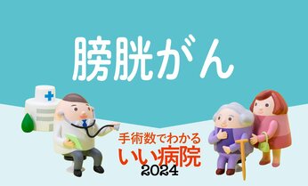 【膀胱がん】血尿が自覚症状で最も多く、残尿感・排尿痛・膀胱炎も 再発する恐れが比較的高いがん