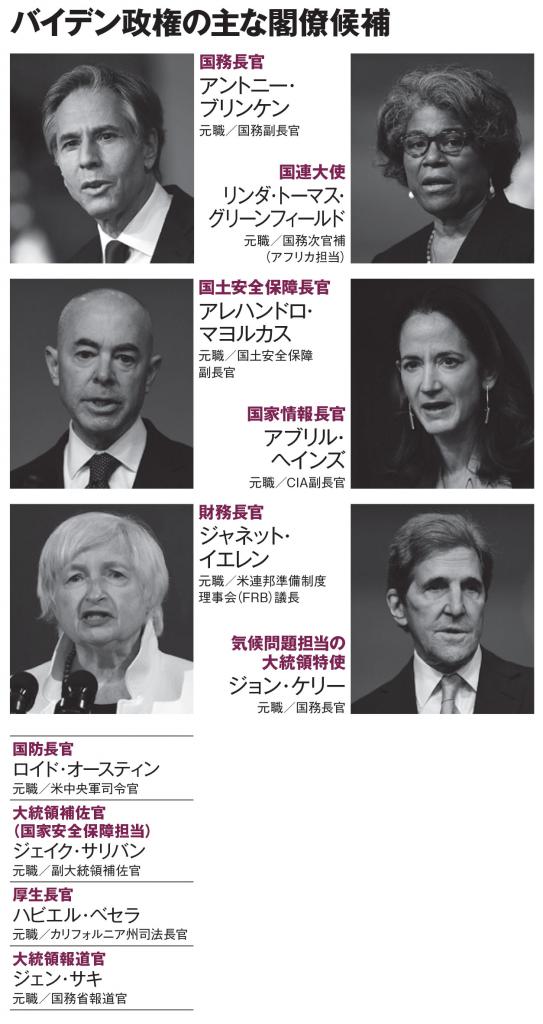 AERA 2020年12月21日号より
