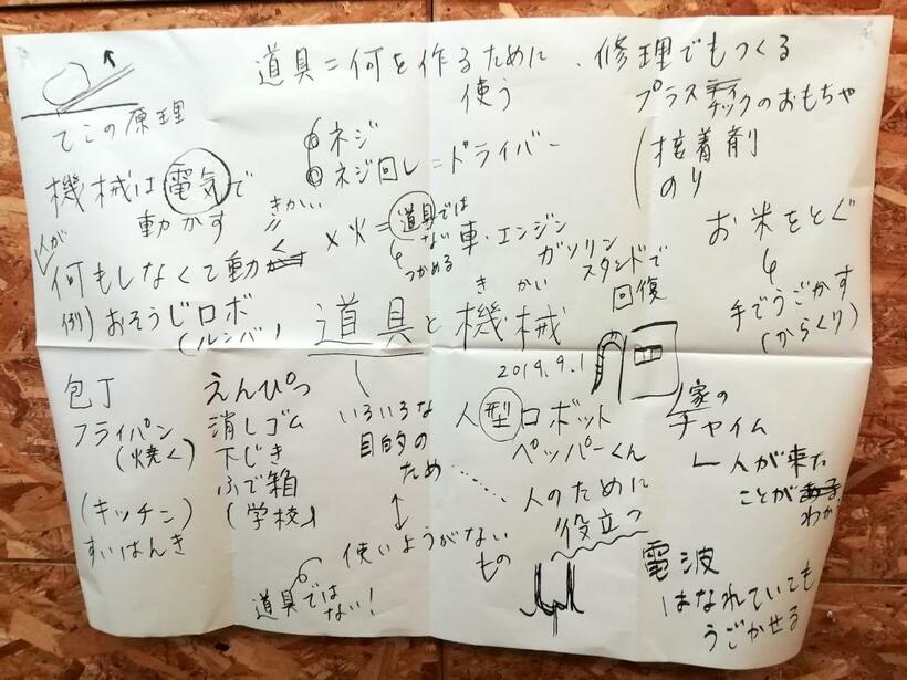 子どもたちが持っていた「道具」についての知識。これからどう変わっていくのか