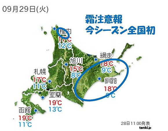 北海道の29日の予想気温