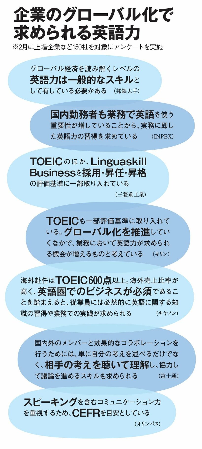 AERA　2024年3月4日号より
