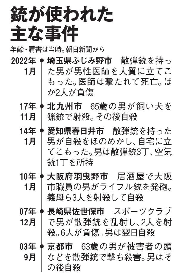 ＡＥＲＡ　２０２３年６月１２日号より