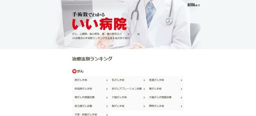 写真・図版(1枚目)| 『いい病院2020』手術数ランキングをAERA dot.特設サイトで無料公開スタート!