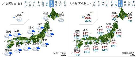 ４月５日(日)の天気と気温