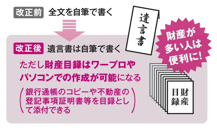 図版=AERA 2018年12月31日-1月7日合併号より