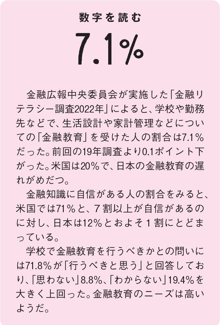 AERA 2025年7月28日号より