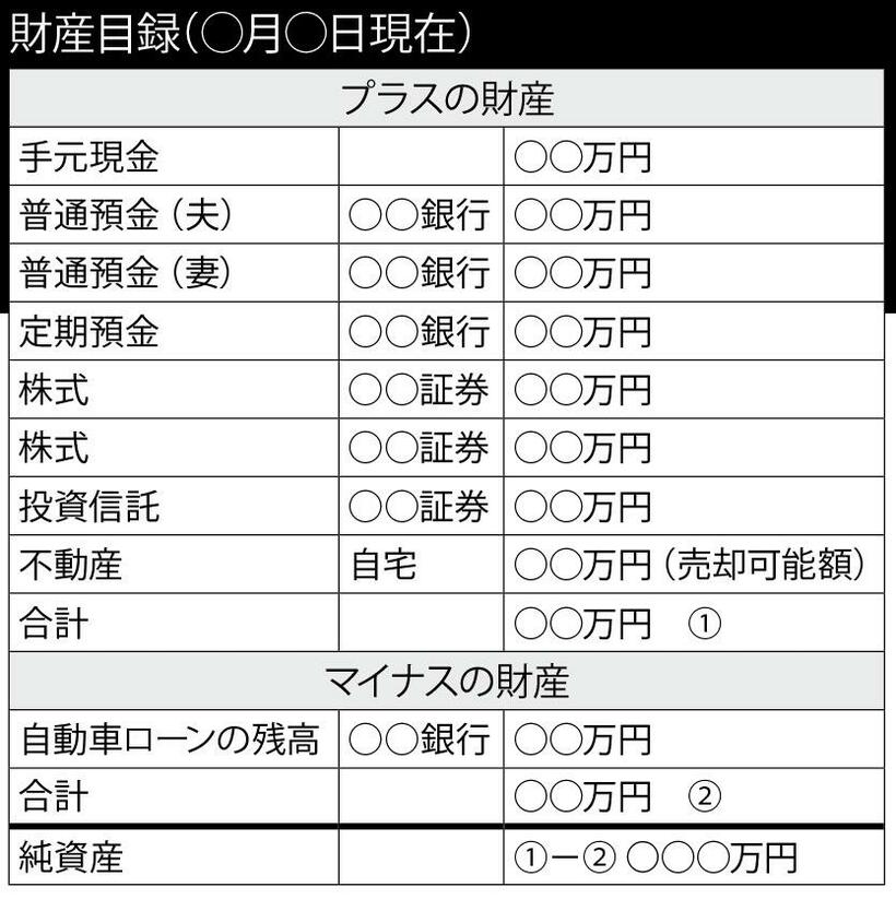 週刊朝日　２０２２年１０月２８日号より