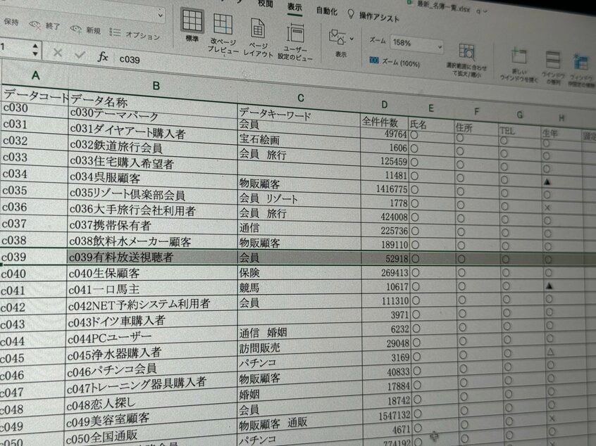 有料放送を視聴している会員リストは5万件の個人情報を含んでいるという