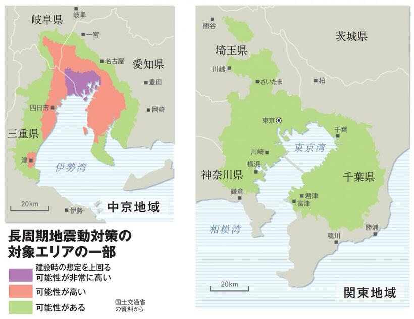 AERA　2023年3月6日号より