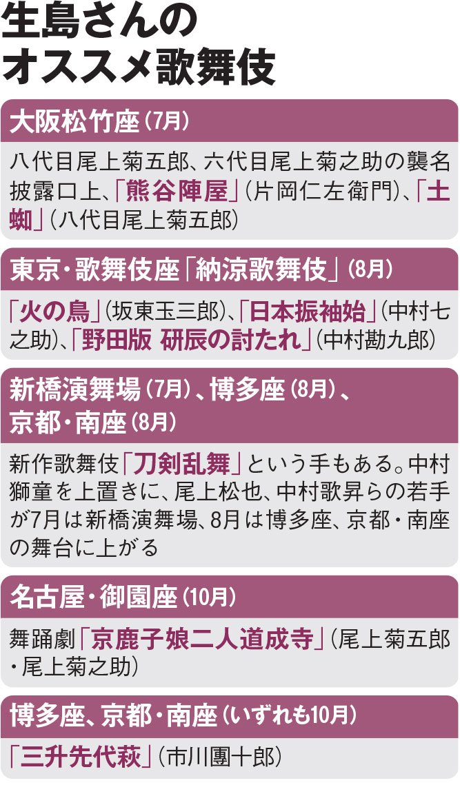 AERA 2025年7月21日号より