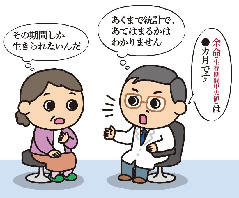 イラスト/CHARAPHIC LAB Co. Ltd
